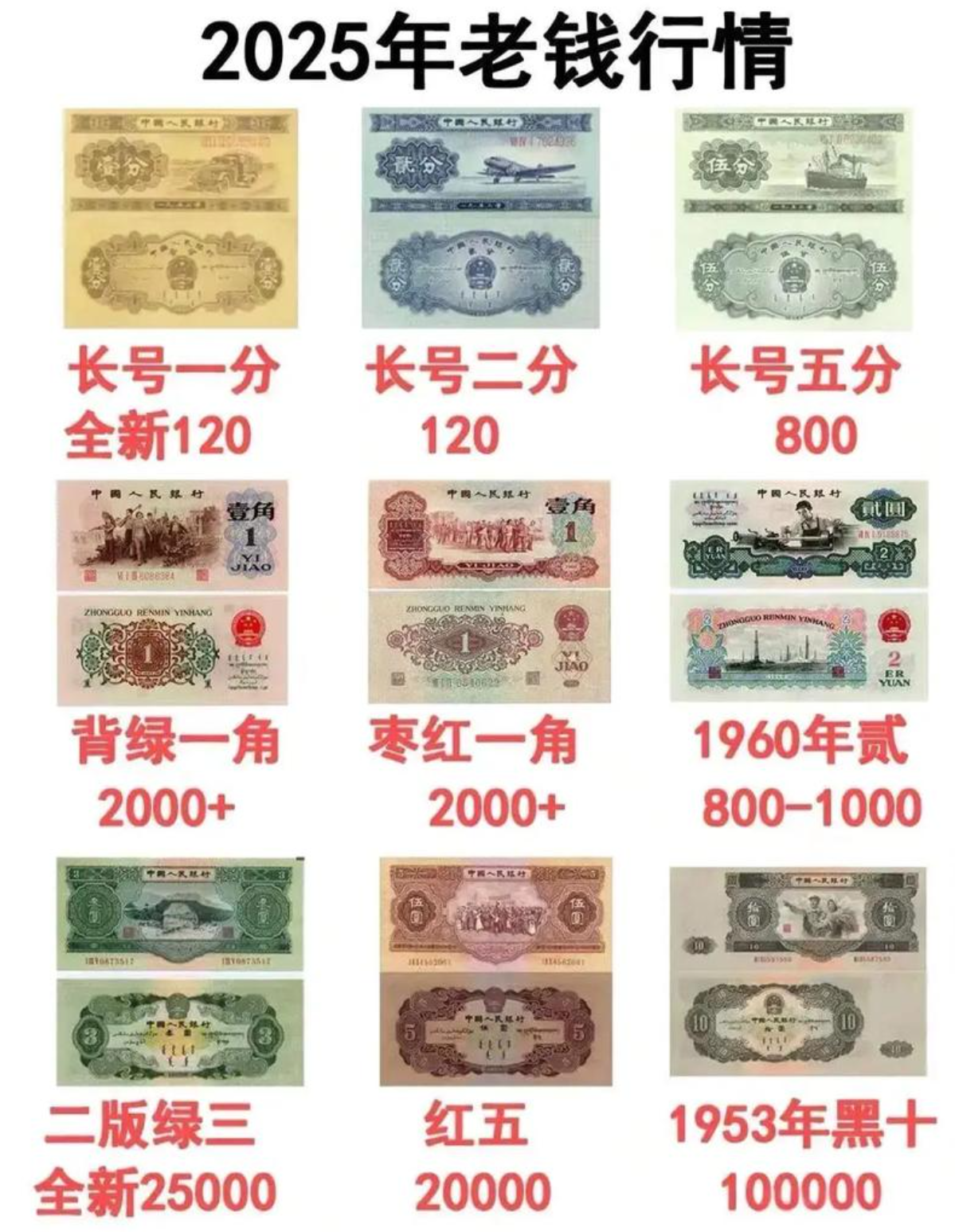 近代